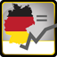 Deutschland Einkommensteuerrechner